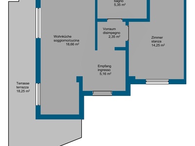 Sanierte 2-Zimmer Wohnung mit großer Terrasse
